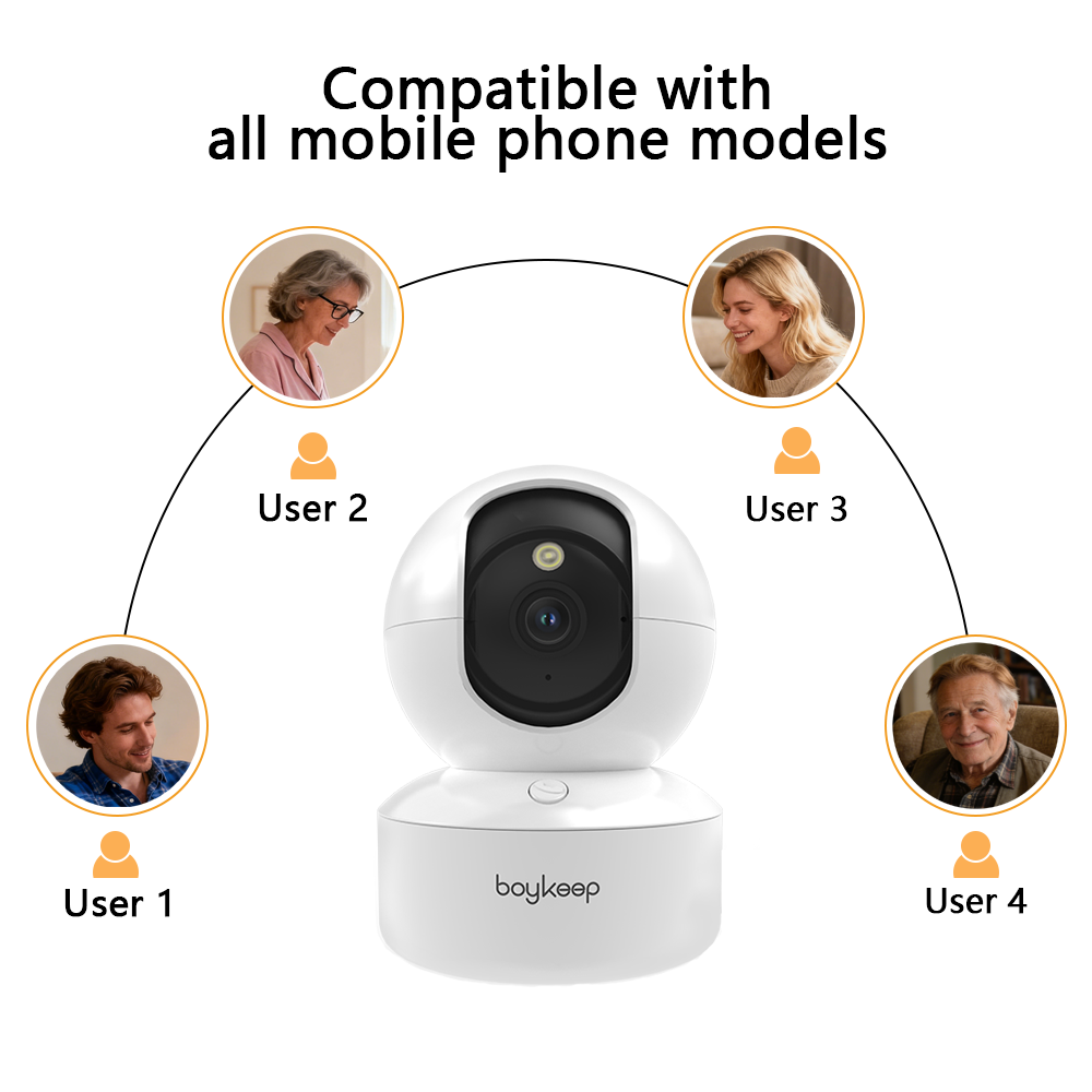 Камера Boykeep 2K для домашних – обзор и цена Eufy Camera E220
