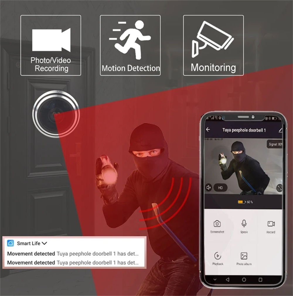 Камера для двери с функцией Wi – обзор и цена Home Security Front Door Camera